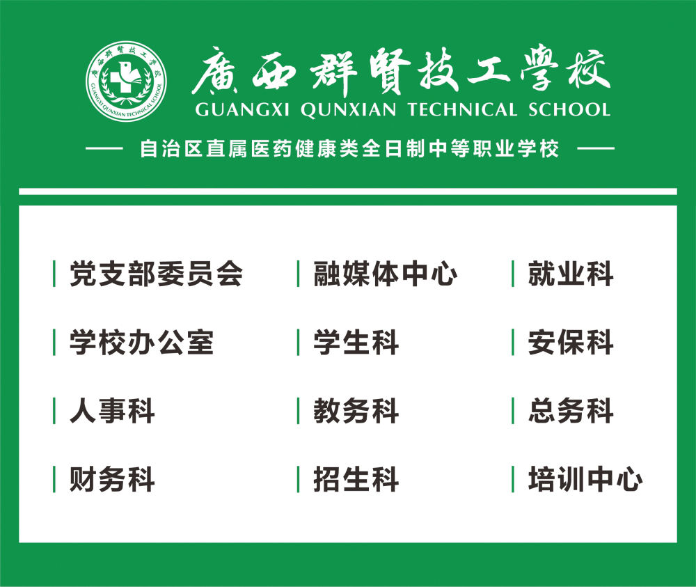 组织架构(图1)
