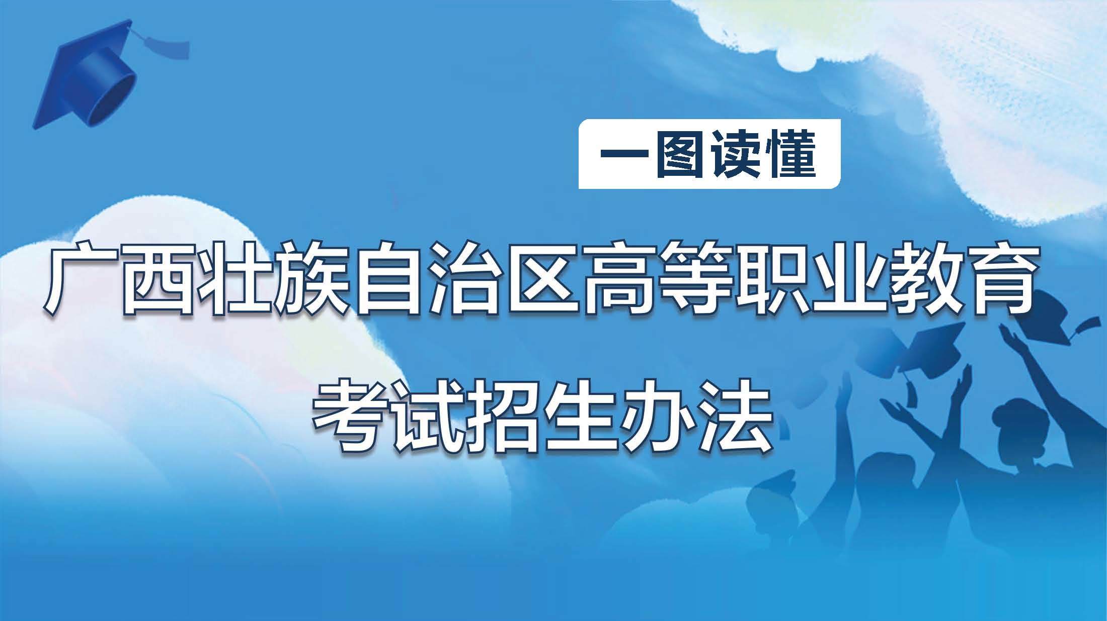 【图解】广西壮族自治区高等职业教育考试招生办法(图1)