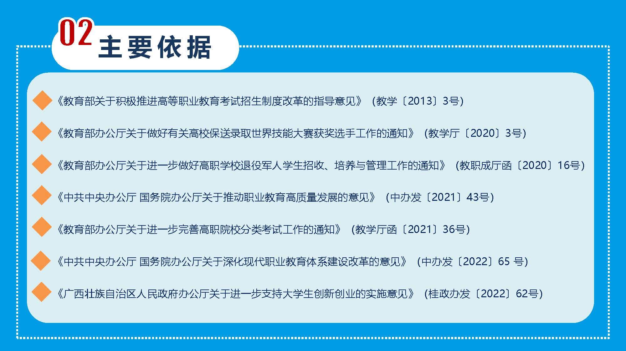 【图解】广西壮族自治区高等职业教育考试招生办法(图4)