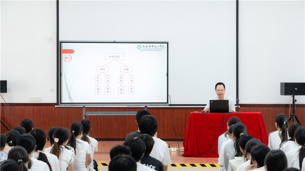 十爱润心启新程 勤学笃行向未来——广西群贤技工学校召开爱学习动员会(图2) 十爱润心启新程 勤学笃行向未来——广西群贤技工学校召开爱学习动员会(图2)