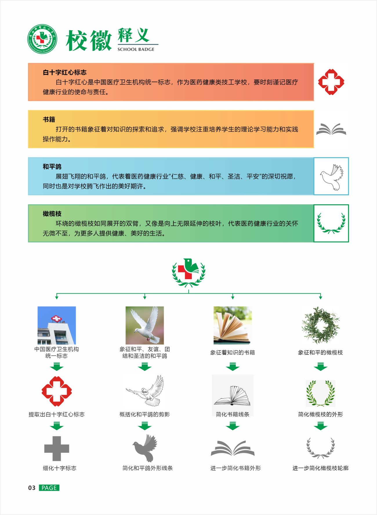 招生简章(图4)