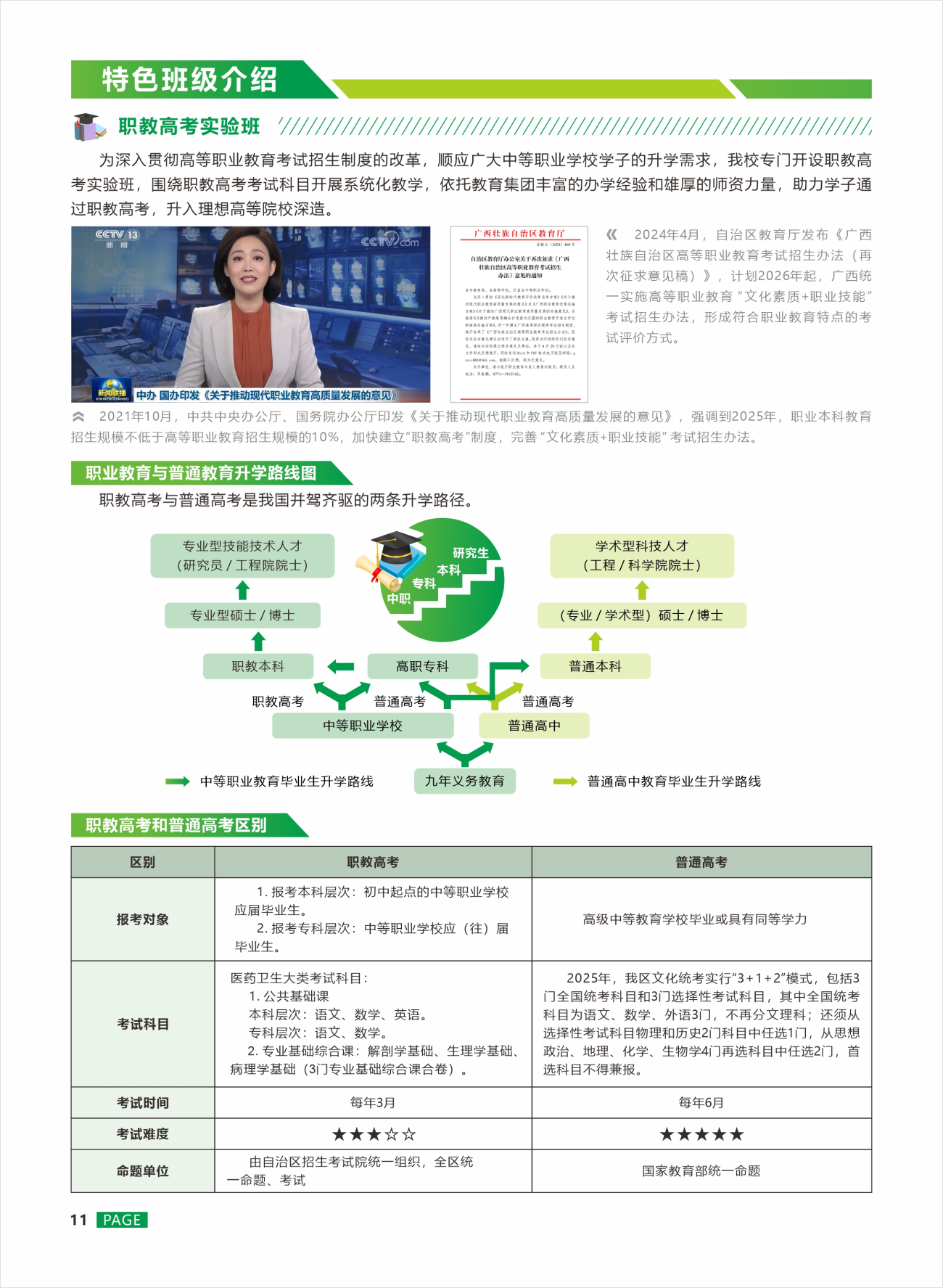 招生简章(图12)