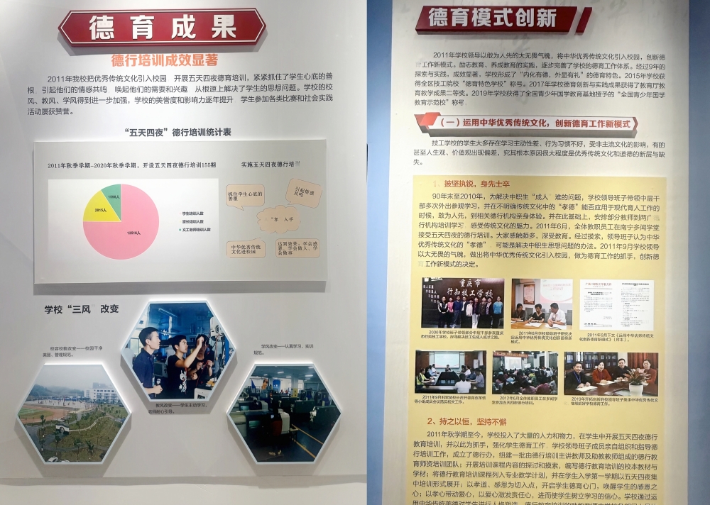 对标先进学经验 | 我校赴广西二轻技师学院学习交流(图2)