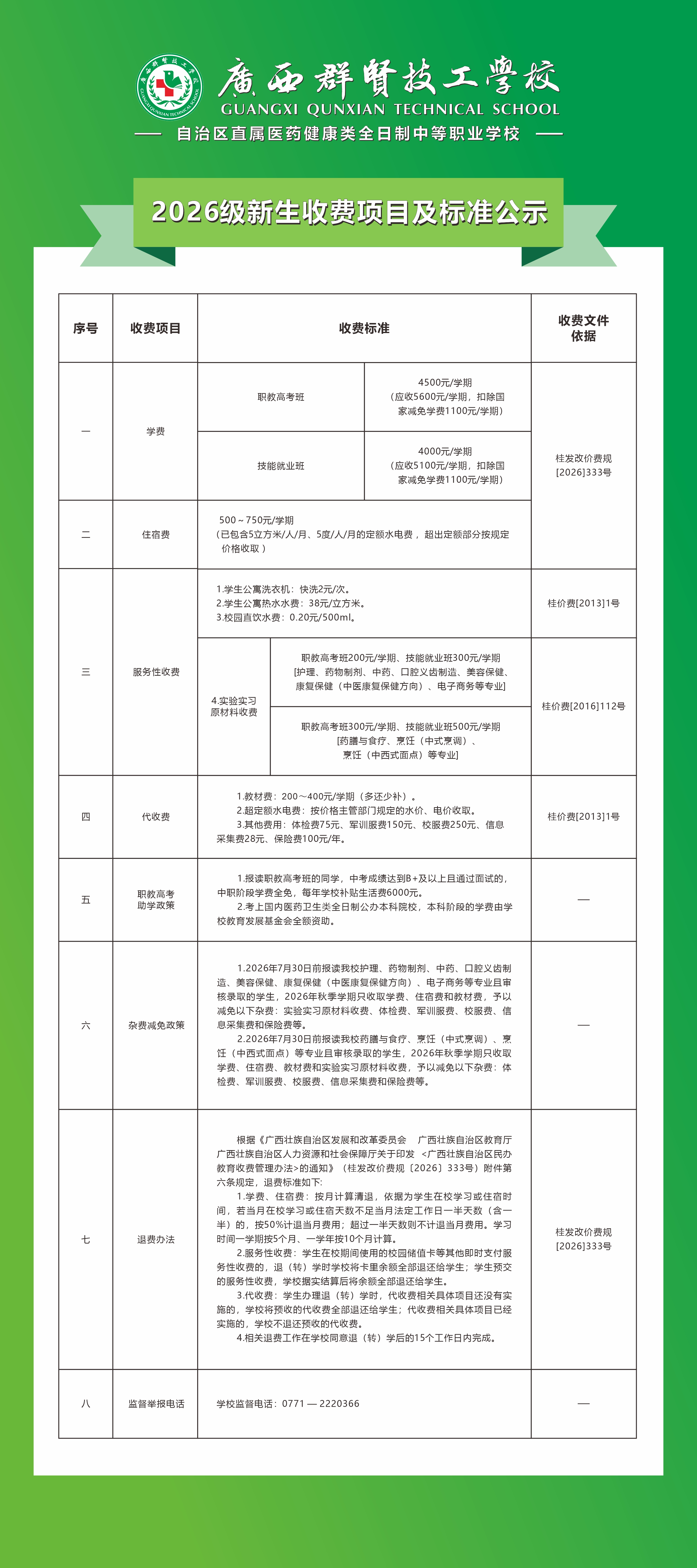 广西群贤技工学校2026级新生收费项目及标准公示(图1)