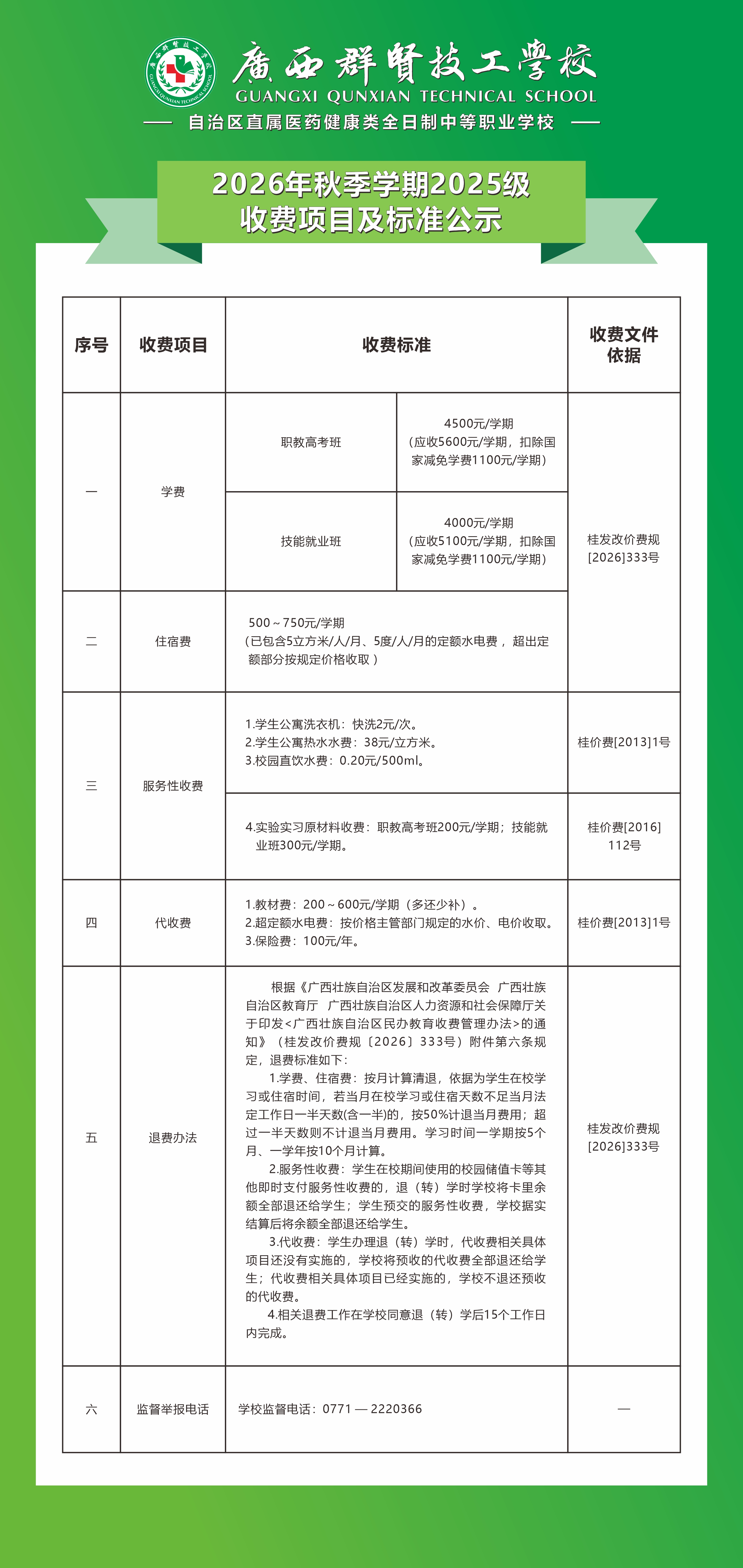 2026年秋季学期2025级收费项目及标准公示(图1)